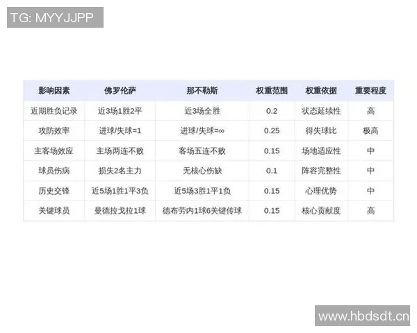 德布劳内冲击金球奖之路数据全面对比与深度分析