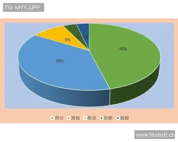 CBA球员交易动向解析及各队阵容调整策略深度分析 CBA球员交易动向解析及各队阵容调整策略深度分析