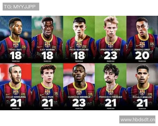 【深度解析】巴萨近况+未来走势预测 【深度解析】巴萨近况+未来走势预测