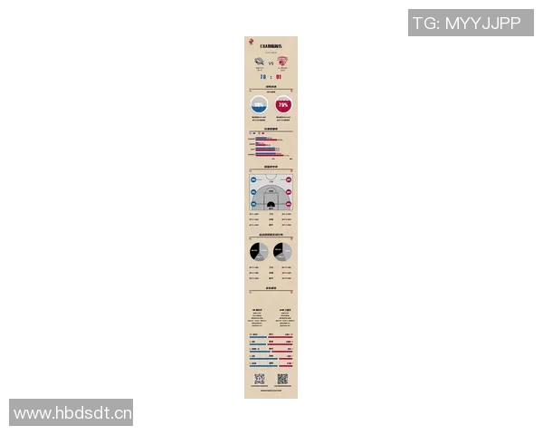 CBA赛季重点比赛回顾及战术点评
